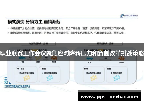 职业联赛工作会议聚焦应对降薪压力和赛制改革挑战策略 职业联赛工作会议聚焦应对降薪压力和赛制改革挑战策略