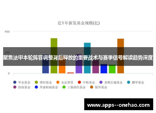 聚焦法甲本轮阵容调整背后释放的重要战术与赛季信号解读趋势深度 聚焦法甲本轮阵容调整背后释放的重要战术与赛季信号解读趋势深度
