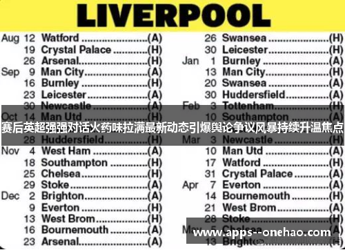 赛后英超强强对话火药味拉满最新动态引爆舆论争议风暴持续升温焦点 赛后英超强强对话火药味拉满最新动态引爆舆论争议风暴持续升温焦点