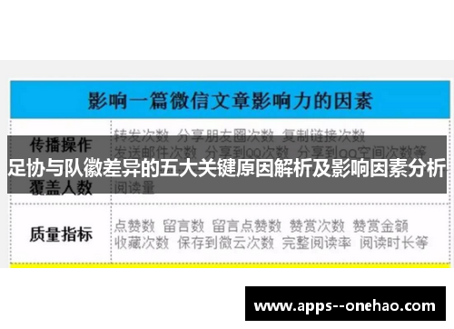 足协与队徽差异的五大关键原因解析及影响因素分析